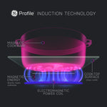GE Profile 36-in 5 burners Black Smart Compatible Induction Cooktop with Bridge Element