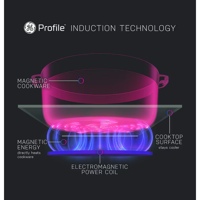 GE Profile 36-in 5 Burners Black Smart Induction Cooktop with Bridge Element