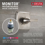 Delta Ashlyn Matte Black 1-handle Single function 5.25-in Square Shower Faucet ( Valve not Included )