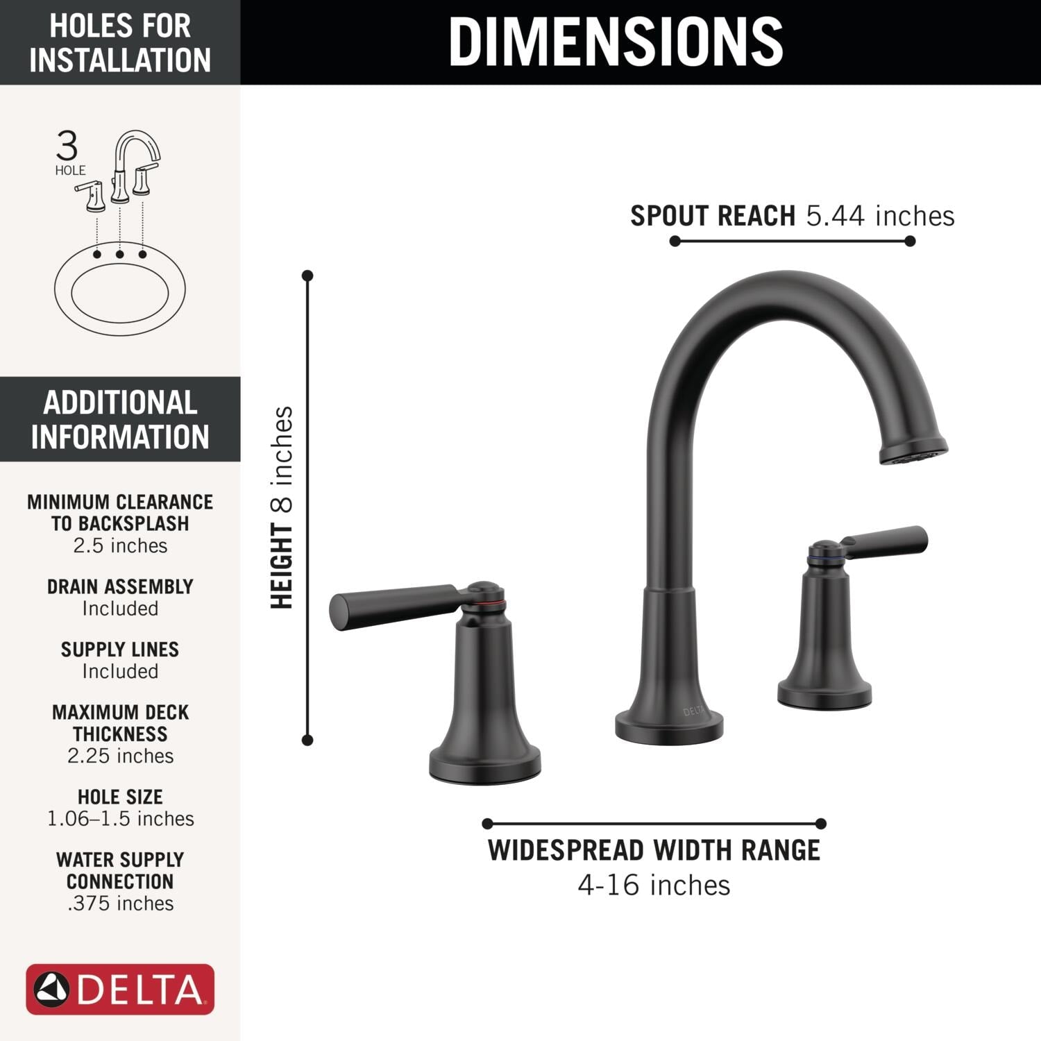 Delta Saylor Two Handle Widespread Bathroom Faucet in Matte Black, 3535-BLMPU-DST, MRSP: $399, FINAL PRICE: $179.99 + TAX