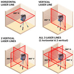 Bosch 330.0-ft Red 360-Degree Self-Leveling 3-plane Laser Level, GLL3-330C, FINAL PRICE: $299.99