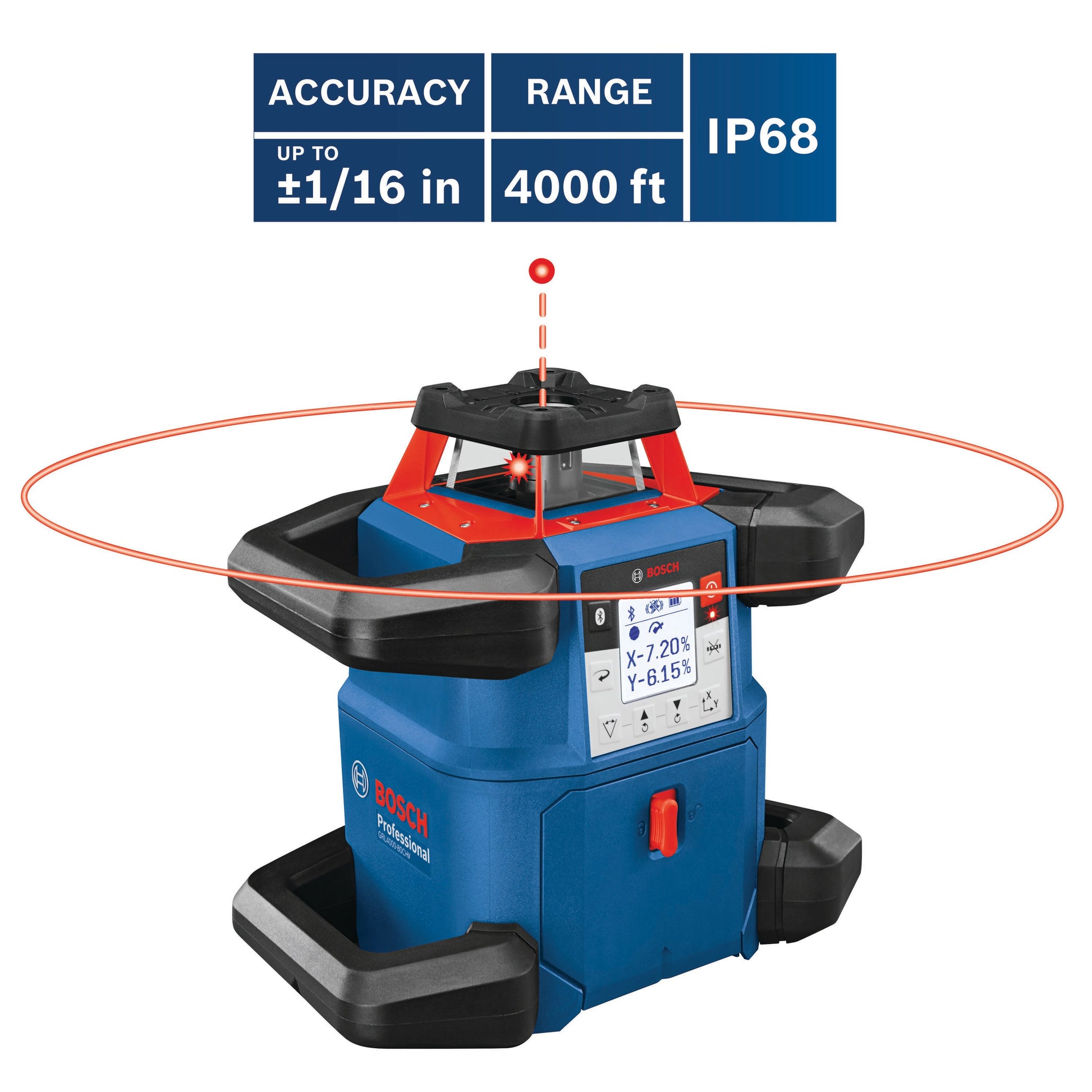 Bosch 4000-ft Red 360-Degree Self-Leveling Rotary Laser Level, GRL4000-80CHV, FINAL PRICE: $1,199.99