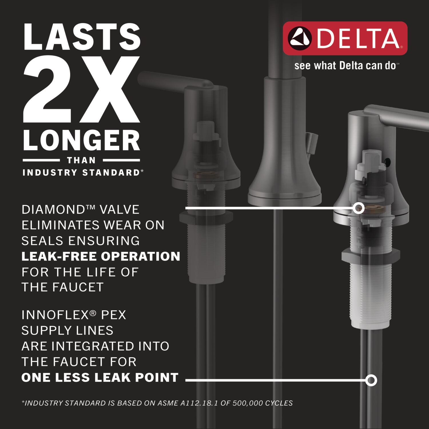 Delta Lahara Chrome Widespread 2-handle WaterSense Mid-arc Residential Handle Bathroom Sink Faucet with Drain, 3538-MPU-DST, MSRP: $442, FINAL PRICE: $119.99 + TAX