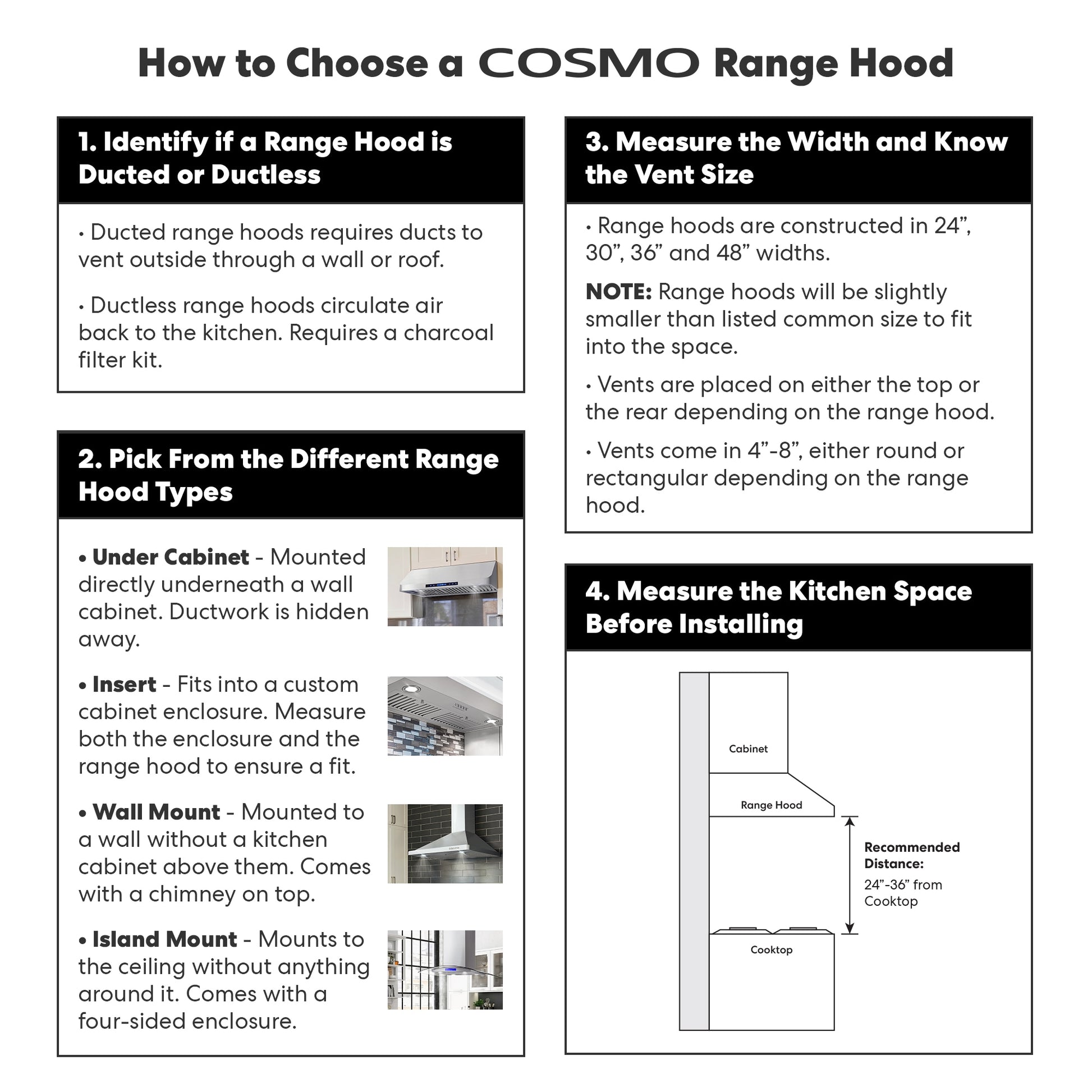 Cosmo 36 inch Ducted 380-CFM Stainless Steel Insert Under Cabinet Range Hood