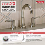 Delta Trinsic Two Handle Widespread Bathroom Faucet in Stainless Steel, 3559-SSMPU-DST, MRSP: $670, FINAL PRICE: $249.99 + TAX