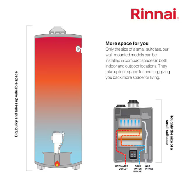 Rinnai High Efficiency Non-Condensing 7.9 GPM Residential 199,000 BTU Interior Natural Gas Tankless Water Heater with Recirculating Pump, REP199iN  *HD2507, Retail: $1,441.30, FINAL PRICE: $799.99 + TAX