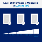Helena 32-in Frameless LED Mirror with Defogger MA05R32TD-OL