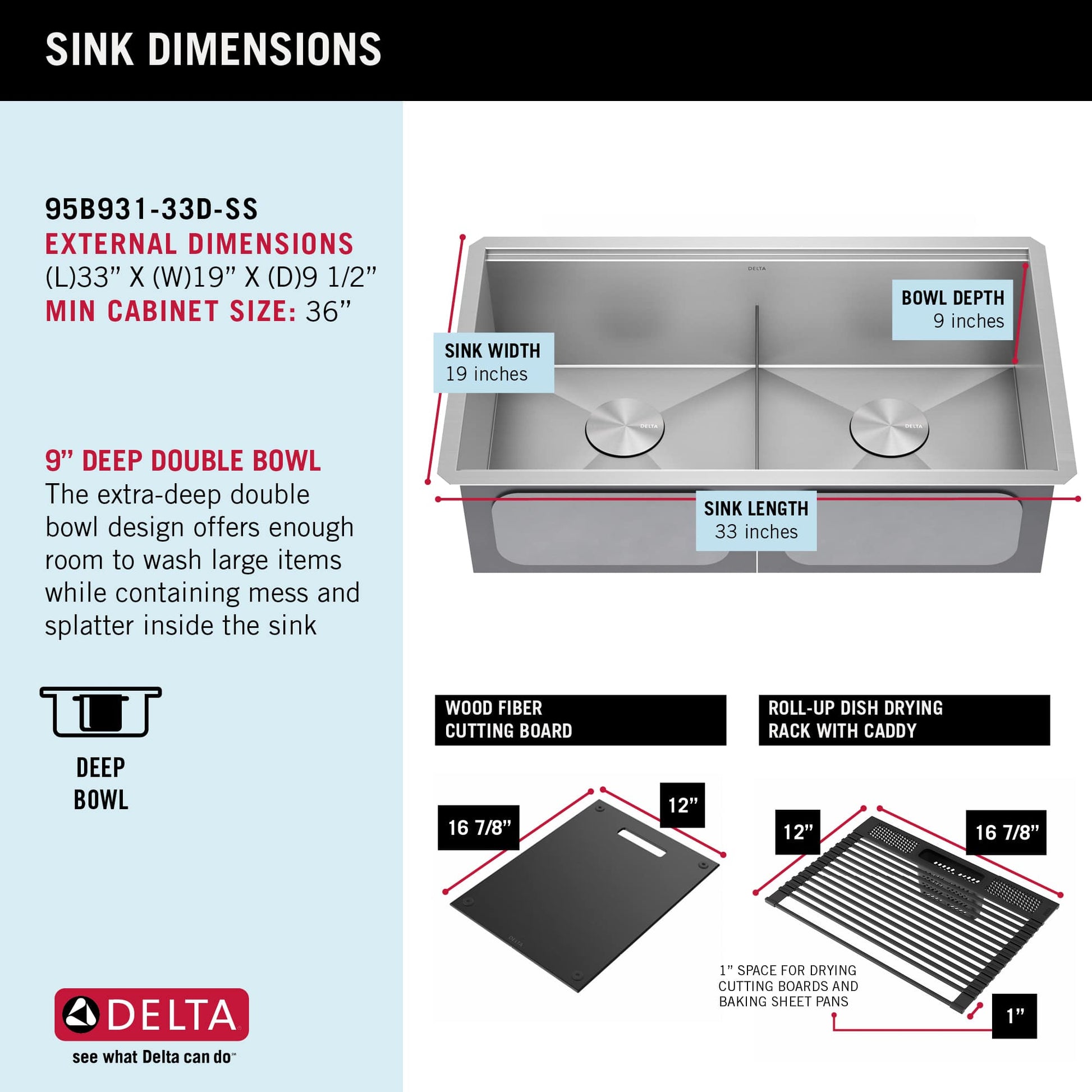 Delta Rivet Undermount 33-in x 19-in Stainless steel Double equal bowl 16 -Gauge Workstation Kitchen Sink