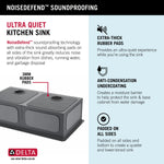 Delta Rivet Undermount 33-in x 19-in Stainless steel Double equal bowl 16 -Gauge Workstation Kitchen Sink