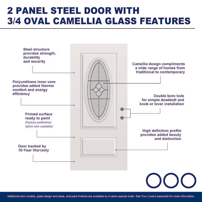 RELIABILT 36-in x 80-in x 4-9/16-in Steel Right-hand inswing Prehung Residential Insulating core Front Door, 5517514, #10124820, FINAL PRICE: $349.99 + TAX