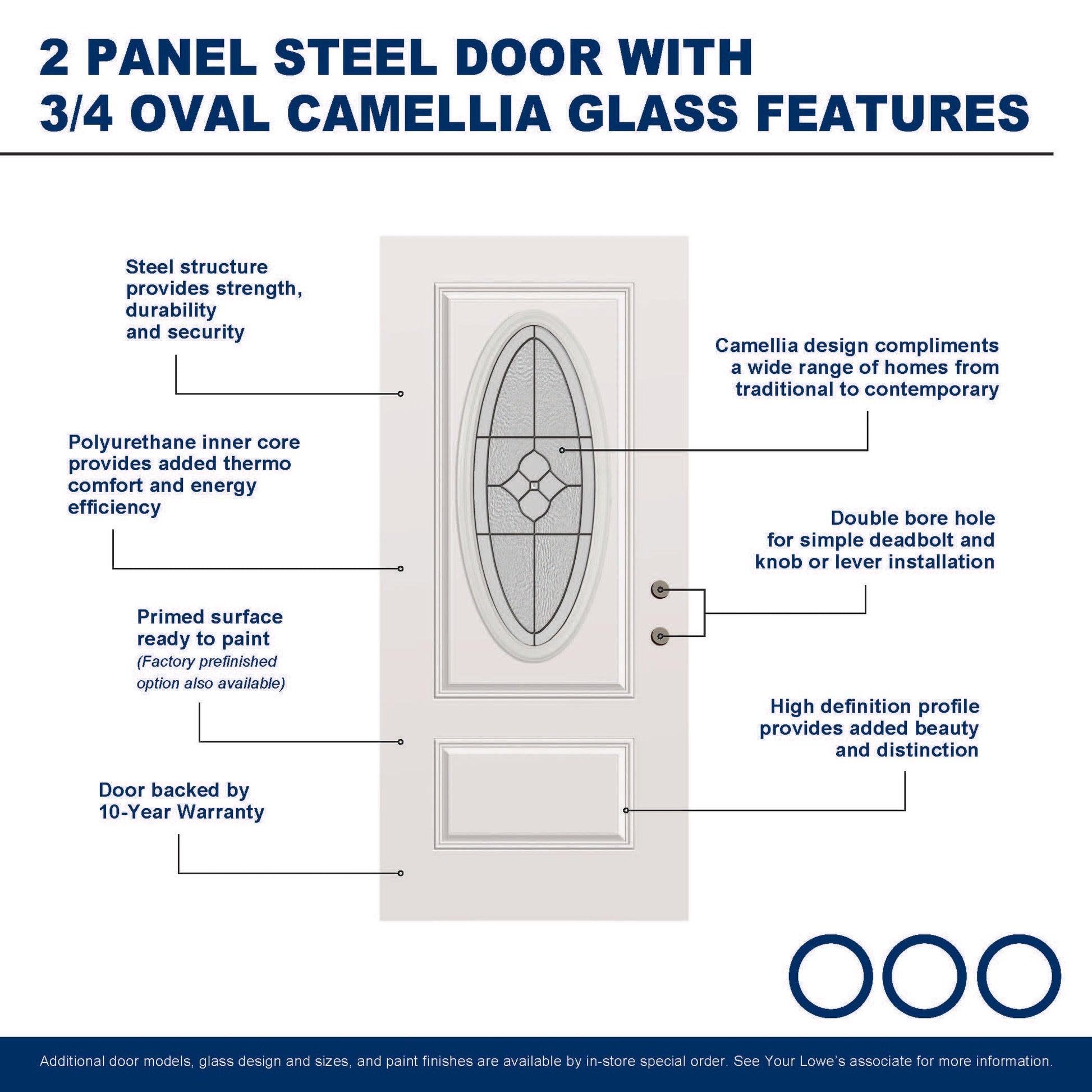 RELIABILT 36-in x 80-in x 4-9/16-in Steel Left-hand inswing Prehung Residential Insulating core Front Door