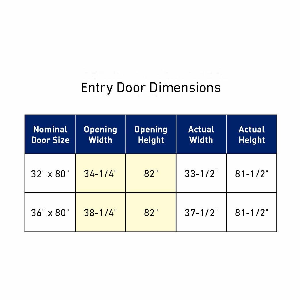5517518  RELIABILT 36-in x 80-in x 4-9/16-in Steel Left-hand inswing Prehung Residential Insulating core Front