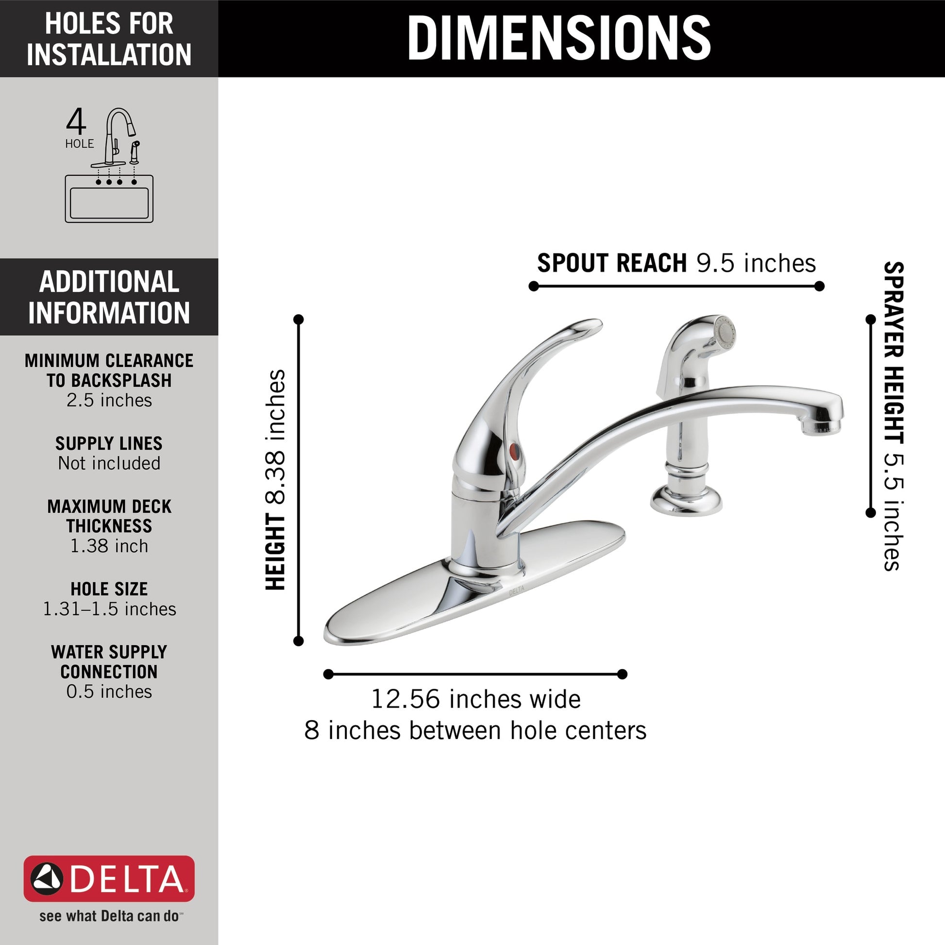 Delta Foundations Single Handle Kitchen Faucet with Spray in Chrome, B4410LF, MRSP: $146.3, FINAL PRICE: $ + TAX