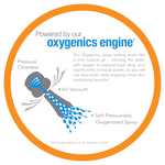 Oxygenics 6.0-Spray Brushed Nickel 4.5-in Square High Pressure Shower Head 1.8 GPM, 35588 #5283494 , Retail: $44.98, FINAL PRICE: $24.99 + TAX