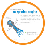 Oxygenics Marvel 6.0-Spray Brushed Nickel 4.88-in Square High Pressure Handheld Shower Head 1.8 GPM, 55489 #1227797  *JR2512, Retail: $47.48, FINAL PRICE: $27.99 + TAX