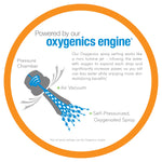 Oxygenics PowerSelect 7.0 -Spray Chrome 4-in Polygon High Pressure Handheld Shower Head 1.75 GPM