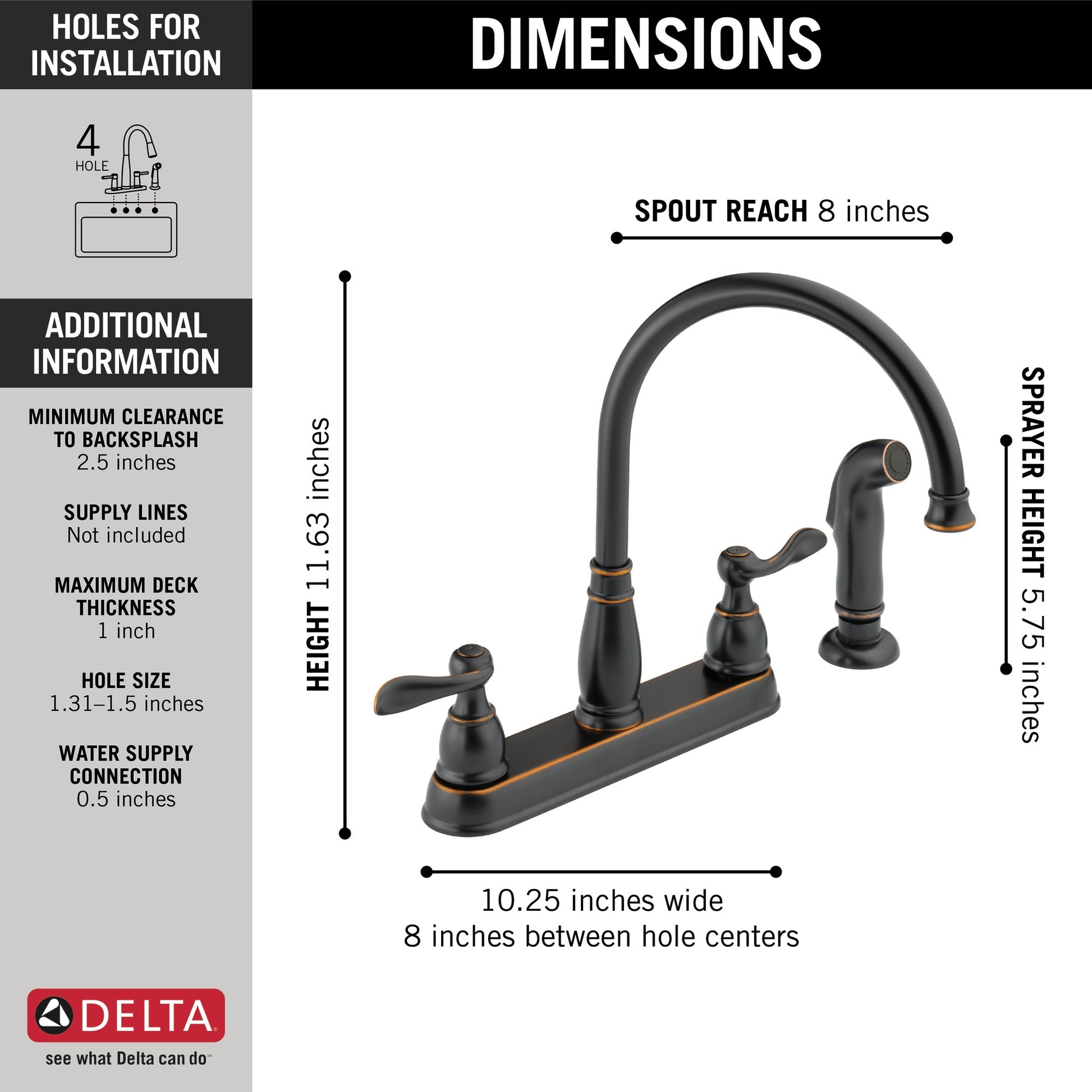 Delta Windemere Two Handle Kitchen Faucet in Oil Rubbed Bronze, 21996LF-OB, MRSP: $271.95, FINAL PRICE: $59.99 + TAX
