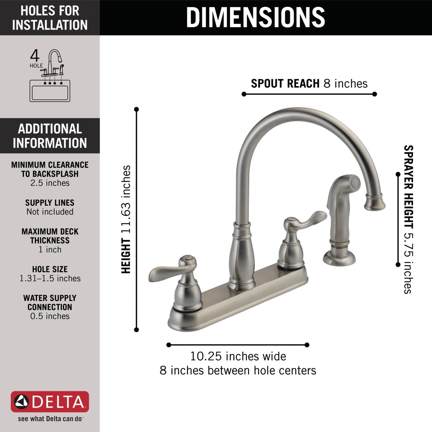 Delta Windemere Two Handle Kitchen Faucet in Stainless Steel, 21996LF-SS, MRSP: $213.45, FINAL PRICE: $44.99 + TAX