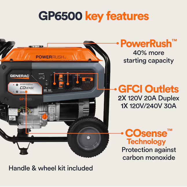 Generac Gas-Powered (49 State) Portable Generator w/COsense 8125 / 6500 -Watt Single Fuel Portable Generator, G0076722 *JR2507, Retail: $899.00, FINAL PRICE: $649.99 + TAX