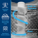 GE High Efficiency Agitator Large ( 4.5-cu ft ) Top-Load Washer ( White )