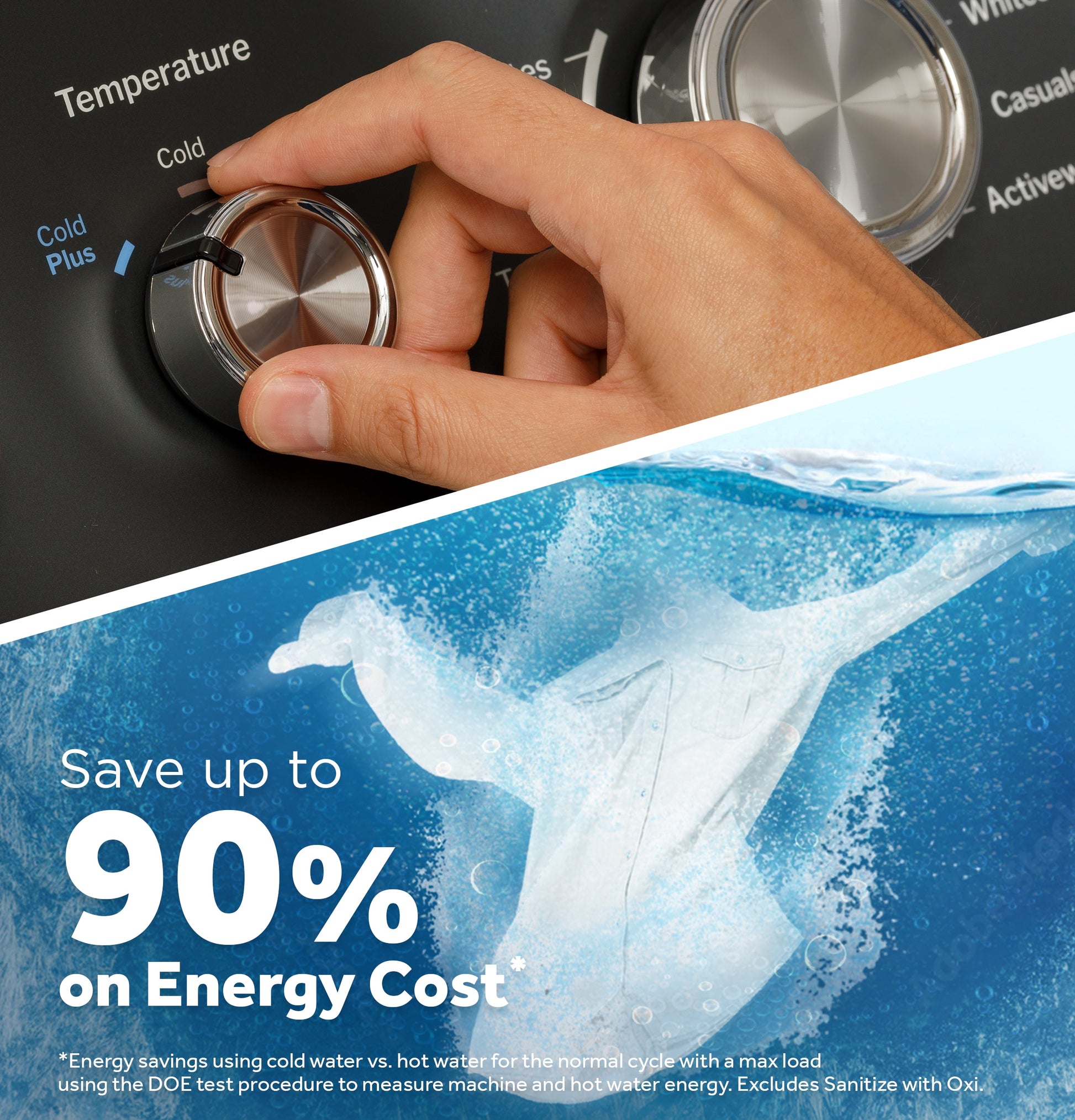 GE High Efficiency Agitator Large ( 4.5-cu ft ) Top-Load Washer ( White )