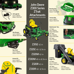 John Deere Z325E ZTrak 54-in 24 -HP V-twin Gas Zero-turn riding lawn mower
