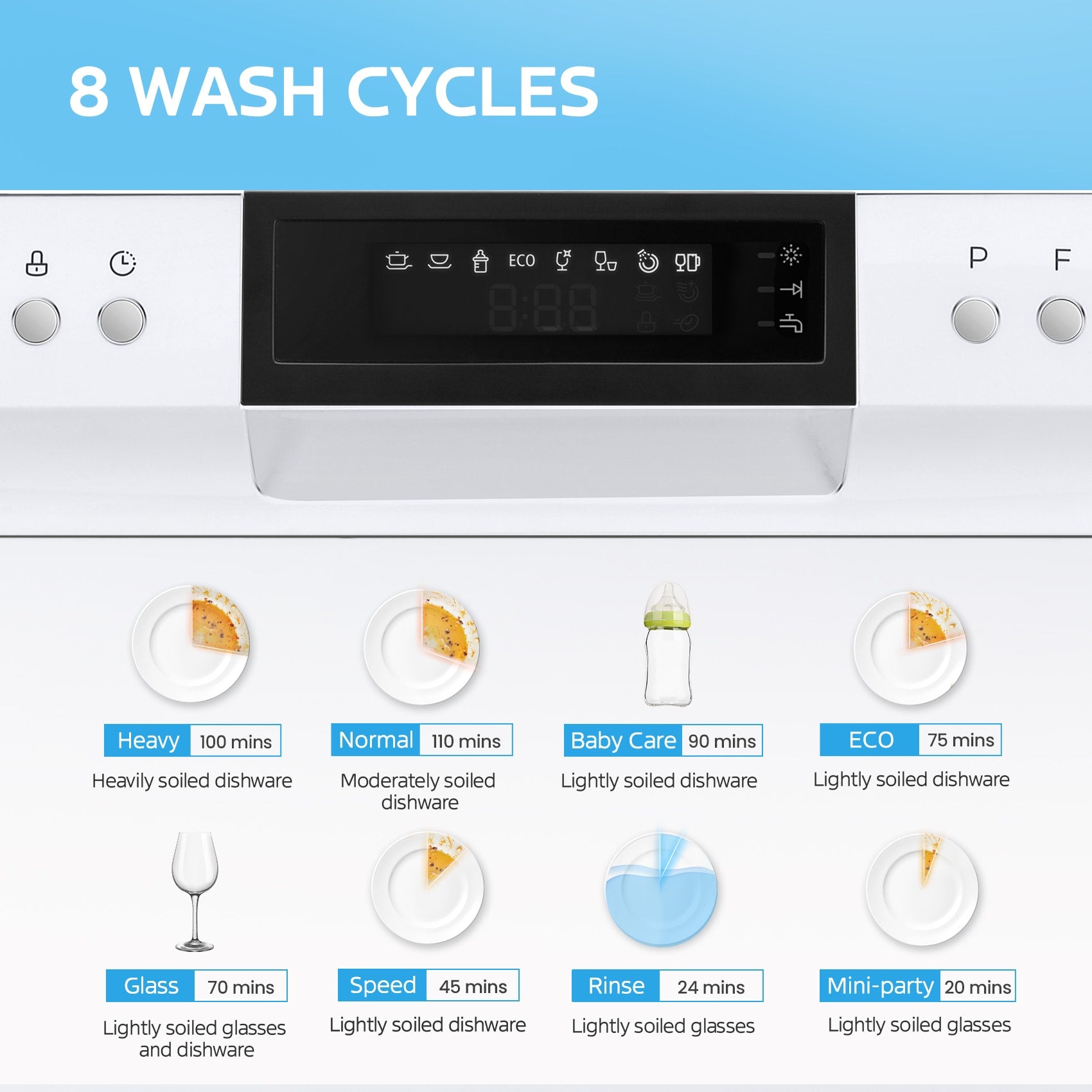 Midea 22-in Portable Countertop dishwasher ( White ) 6 Place Settings with Condensation Dry 52-Decibel Standard Sound Level