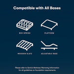 Serta 10-in Medium Full Cooling Hybrid Memory Foam/Coil Blend Mattress in a Box, 500770458-1030, MSRP: $699.00
