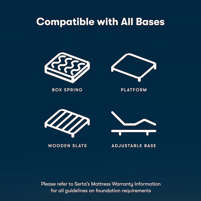 Serta 10-in Medium Full Cooling Hybrid Memory Foam/Coil Blend Mattress in a Box, 500770458-1030, MSRP: $699.00