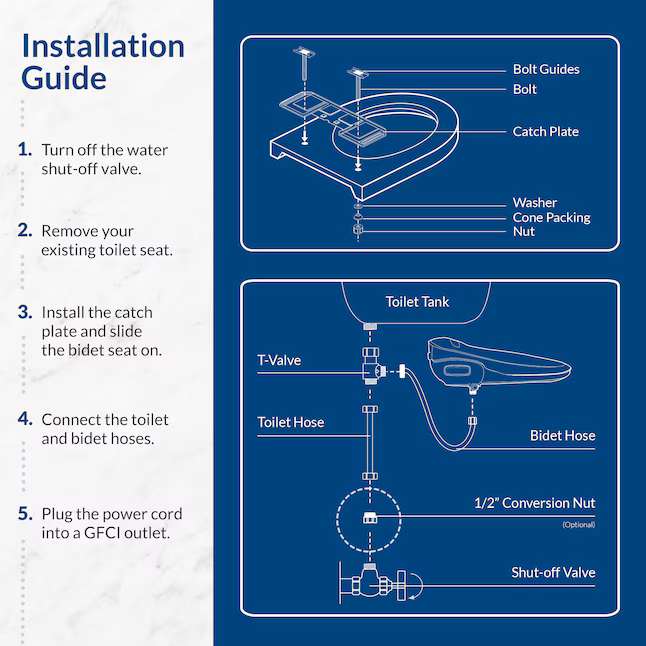 Bio Bidet BB-1000 Plastic White Round Slow Close Feature Heated Bidet Function Toilet Seat, BB1000R DRY  #5986418, Retail: $399.00, Final Price: $199.99 + Tax