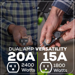 Greenworks Industrial Grade 3100-PSI 2.1-GPM Cold Water Electric Pressure washer with 5 Spray Tips