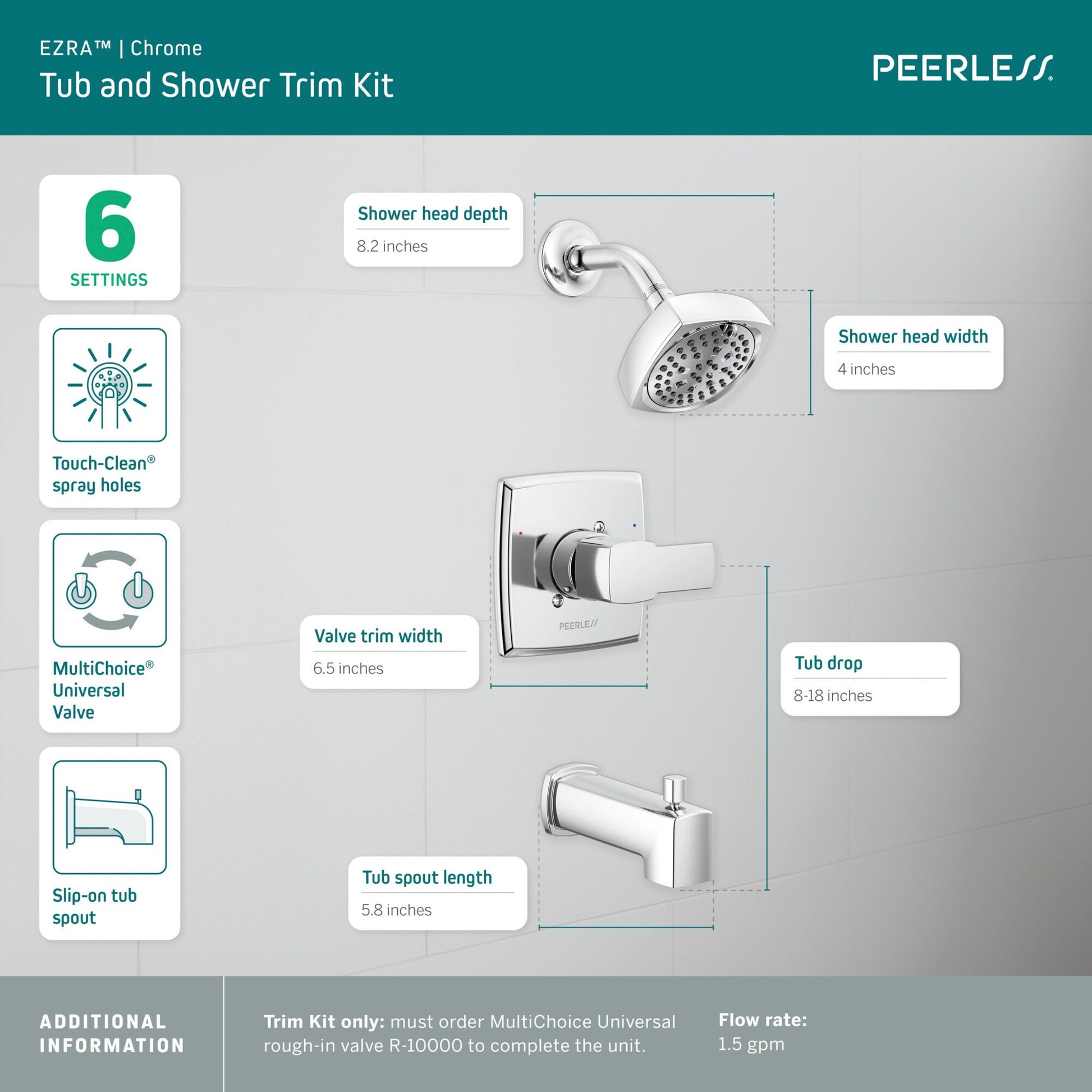 Peerless Ezra Tub and SHower Trim Kit in Chrome ( Valve not Included ), PTT14471, MSRP: $93.06, FINAL PRICE: $39.99 + TAX