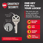 Kwikset Halo Keyless Entry Venetian Bronze Smart Wi-Fi and Touchscreen Keypad Electronic Deadbolt Lock ft. SmartKey Security, 939 WIFI TSCR 11P, FINAL PRICE: $129.99 + TAX