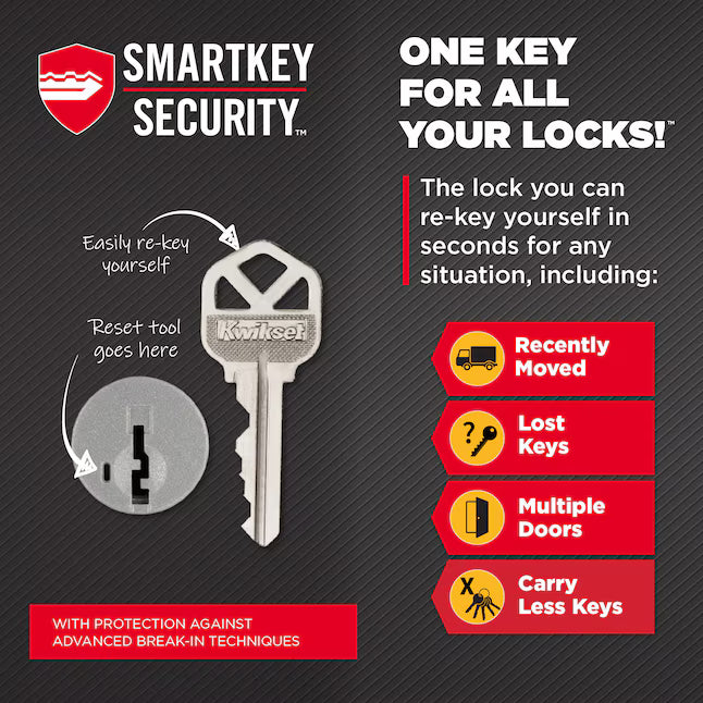 Kwikset Halo Keyless Entry Venetian Bronze Smart Wi-Fi and Touchscreen Keypad Electronic Deadbolt Lock ft. SmartKey Security, 939 WIFI TSCR 11P, FINAL PRICE: $129.99 + TAX