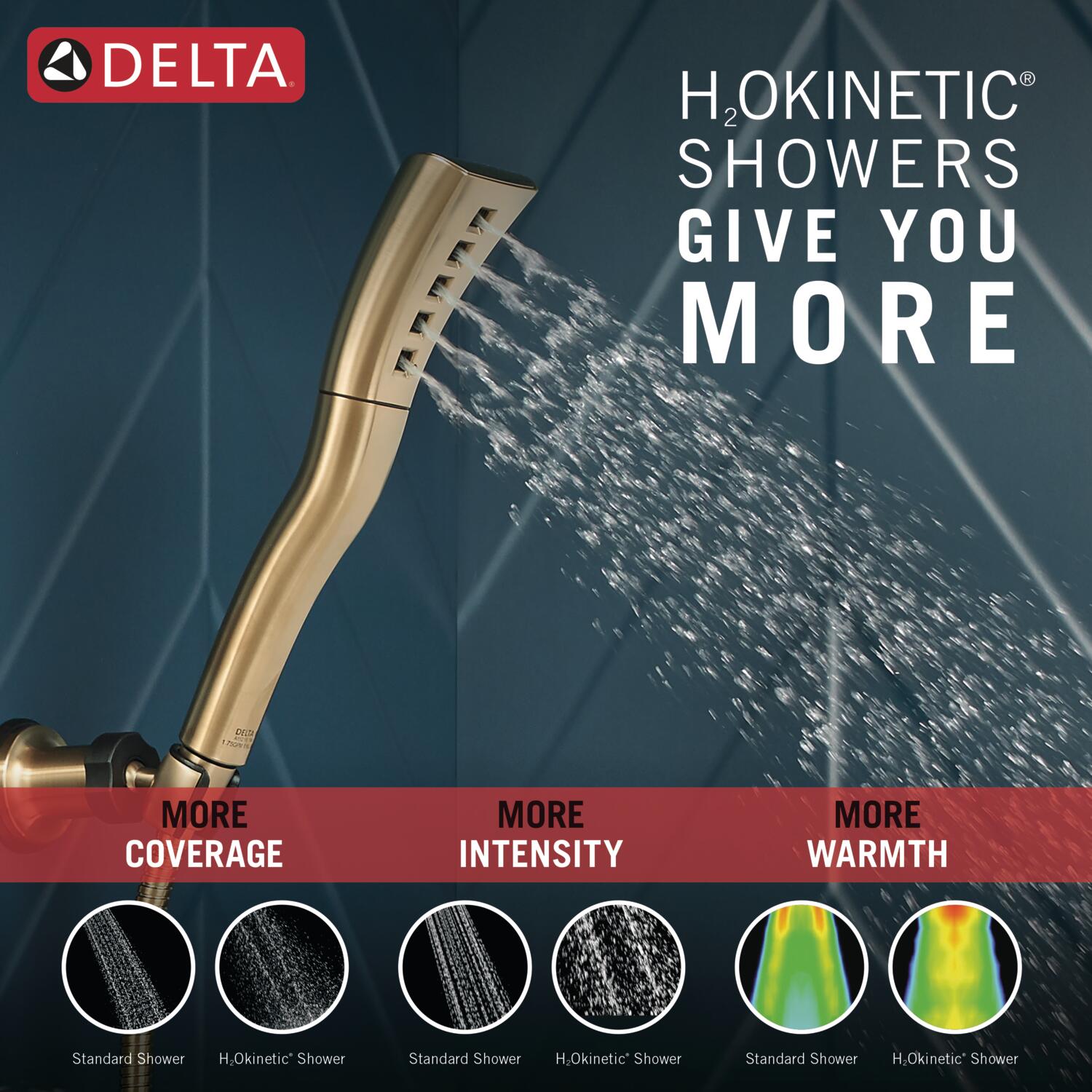 Delta Universal Showering H2Okinetic Single-Setting Hand Shower in Lumicoat Champagne Bronze, 59421-CZ-PR-PK, MRSP: $264.15, FINAL PRICE: $ + TAX