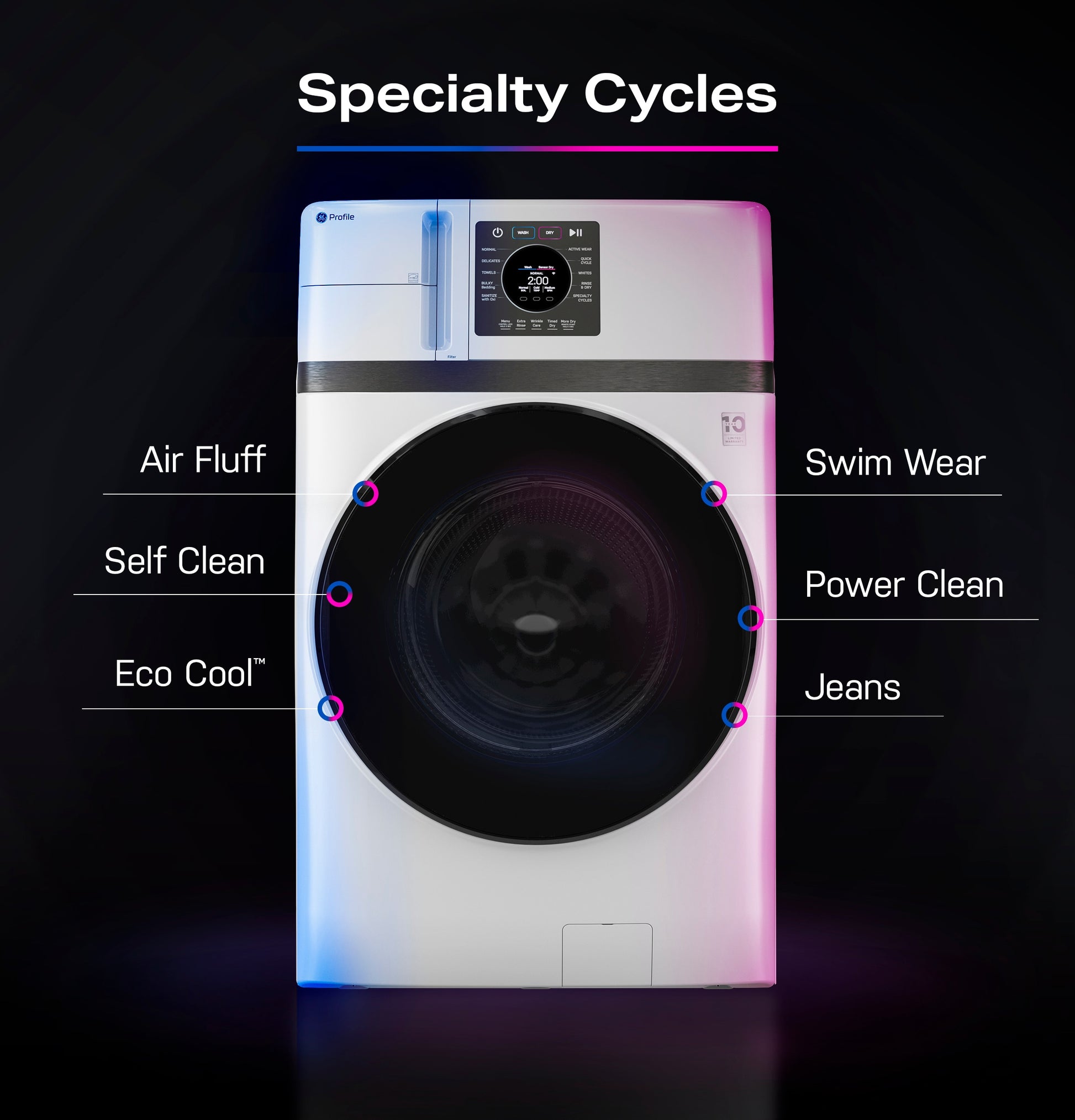 GE Profile with Pet Hair Removal Compact 4.6-cu ft Ventless All-In-One Washer Dryer Combo ( White )