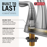 Delta Becker Spotshield Brushed Nickel 4-in Centerset 2-handle WaterSense Mid-arc Residential Handle Bathroom Sink Faucet with Drain, 25891LF-SP #2517011  *JR2512, Retail: $182.10, FINAL PRICE: $59.99 + TAX