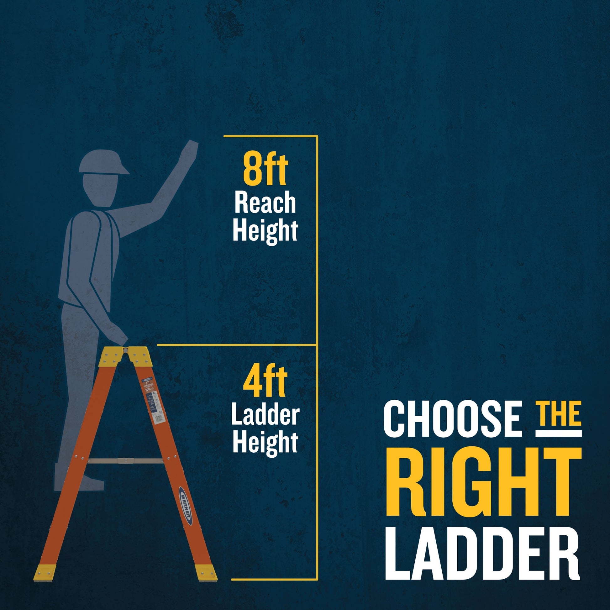Werner FS100 4-ft ( 8-ft Reach Height ) Fiberglass Type 1 - 250 lbs. Load Capacity Step ladder