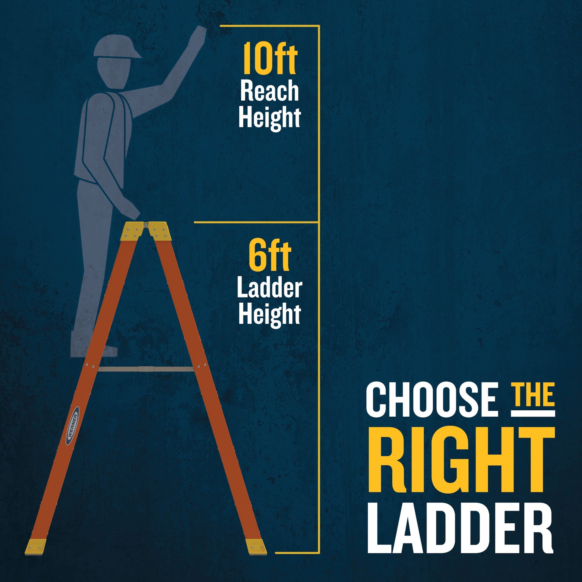 Werner FS100 6-ft ( 10-ft Reach Height ) Fiberglass Type 1 - 250 lbs. Load Capacity Step ladder, FS106