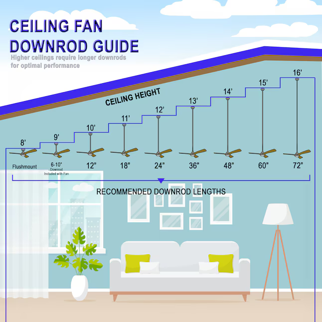 Minka Ceiling Fan Co. Orbic 52-in Color-Changing Integrated LED Smart Matte Black with Matte Black Blades Ceiling Fan With Light - Remote Included (5-Blade), 84120  #5971310 *JR2509, Retail: $219.98, FINAL PRICE: $99.99 + TAX