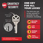 Kwikset Tripoli Matte Black Exterior Keyed Entry Door Handle ft. SmartKey Security, 740TPLMDT514SMTCPK4, FINAL PRICE: $29.99 + TAX