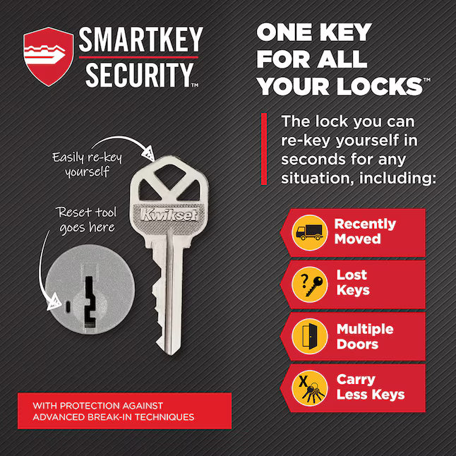 Kwikset Tripoli Matte Black Exterior Keyed Entry Door Handle ft. SmartKey Security, 740TPLMDT514SMTCPK4, FINAL PRICE: $29.99 + TAX