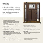 Therma-Tru Fiber Classic Parson Entry Door 36-in x 80-in x 4-9/16-in Fiberglass Right-hand inswing Dark Elm Stained Prehung Residential Insulating core