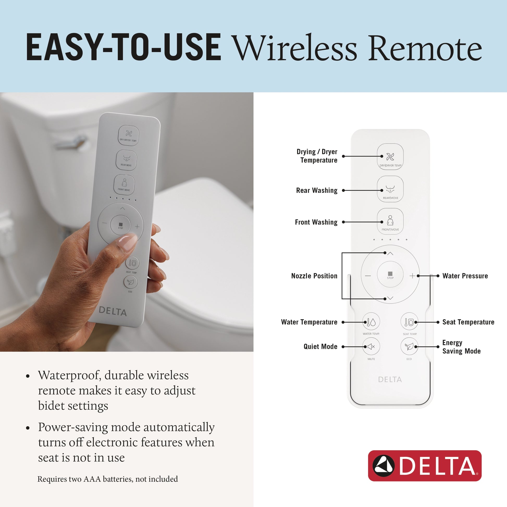 Delta Refresh Premium Elongated Electric Bidet Toilet Seat in White, 893006E-WH, MRSP: $254.49, FINAL PRICE: $ + TAX
