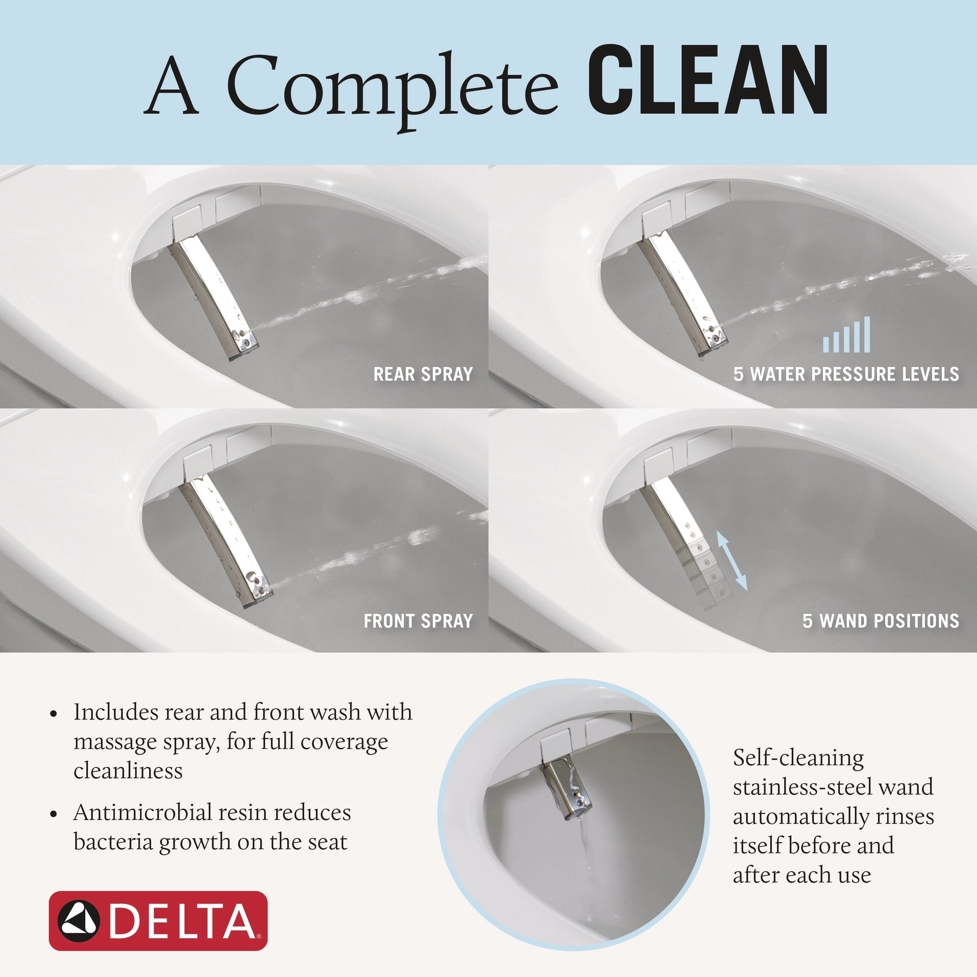 Delta Refresh Premium Elongated Electric Bidet Toilet Seat in White, 893006E-WH, MRSP: $254.49, FINAL PRICE: $ + TAX