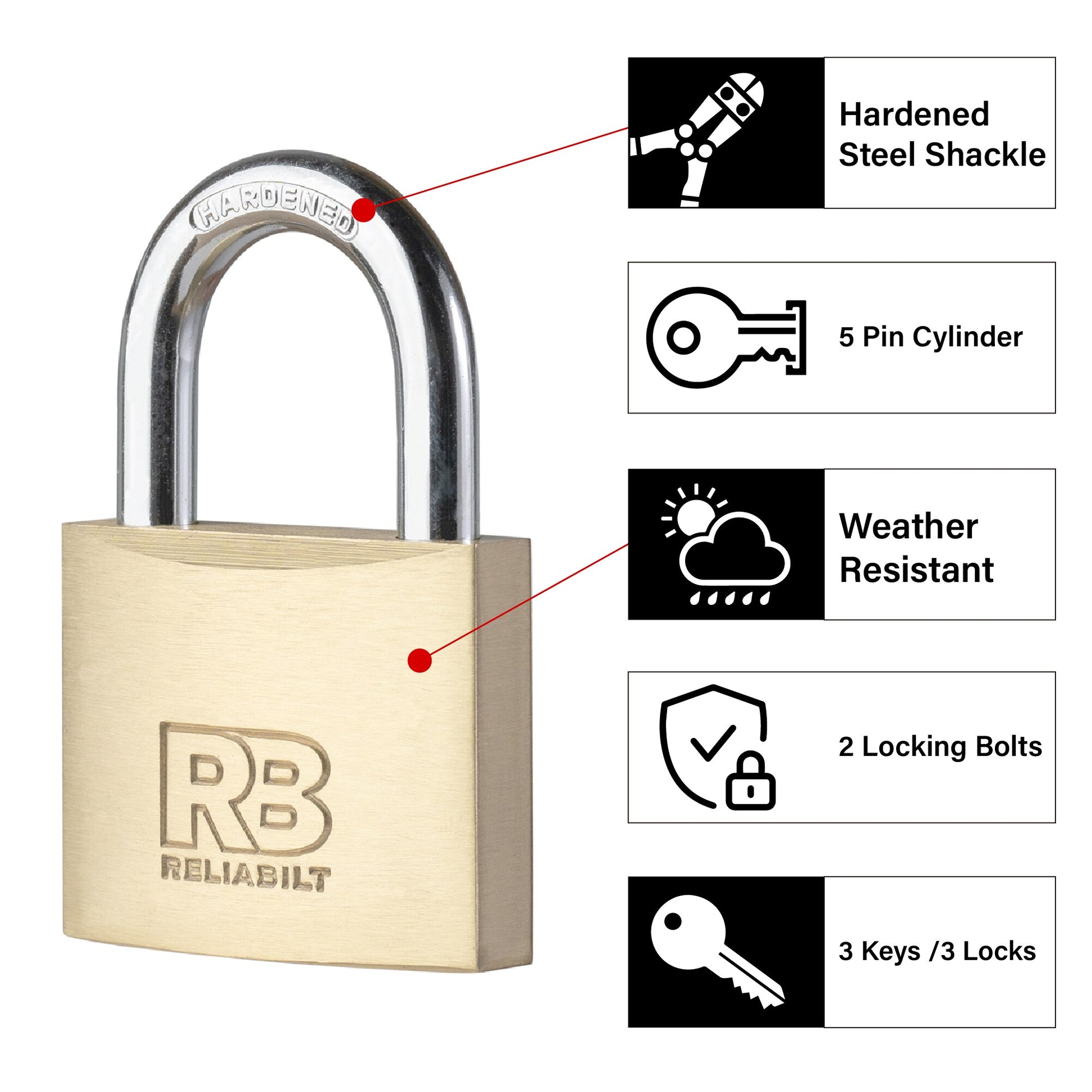 RELIABILT Keyed Padlock, 1-9/16-in Wide x 7/8-in Shackle Keyed Alike (3-Pack)
