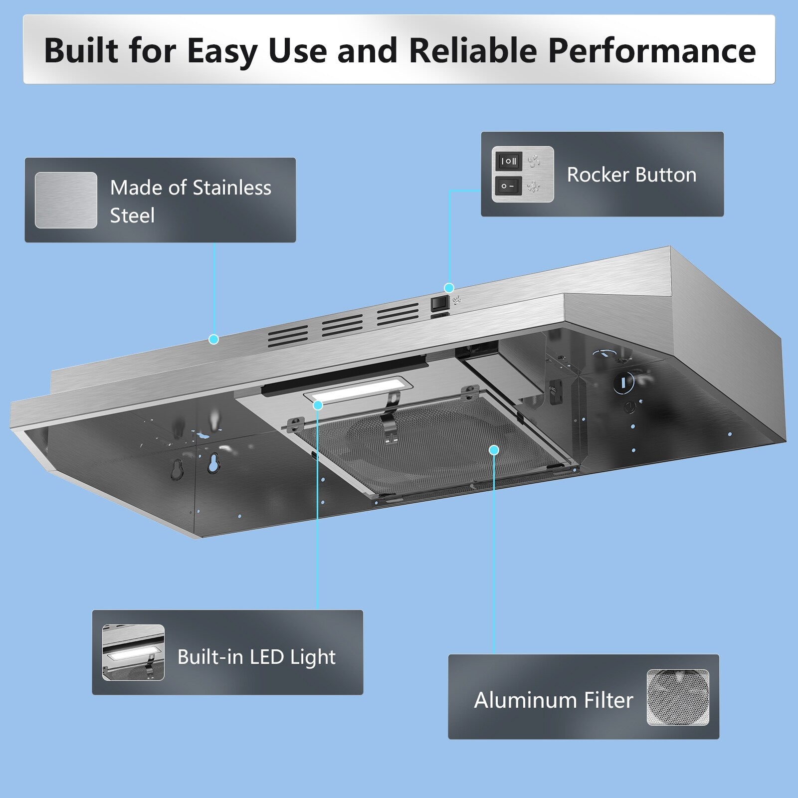 VIKIO 30 inch Ducted 300-CFM Stainless Steel Under Cabinet Range Hood