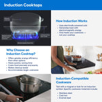 GE Profile 36-in 5 burners Black Smart Compatible Induction Cooktop with Bridge Element
