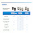 Schlage Encode Century Satin Nickel Smart Wi-Fi and Bluetooth Touchscreen Keypad Electronic Deadbolt Lock