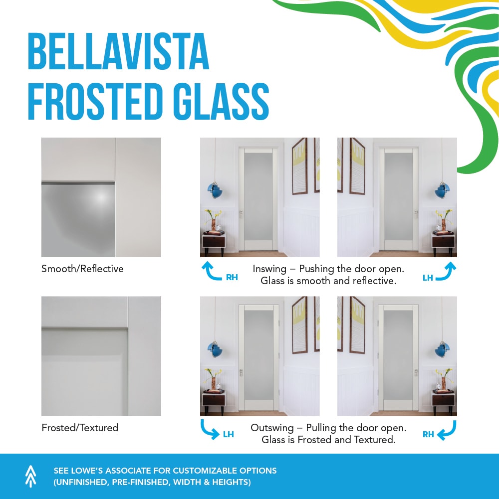 6573399  RELIABILT 32-in x 80-in Solid Core 3-panel Frosted glass Left Hand MDF Single Prehung Interior Door